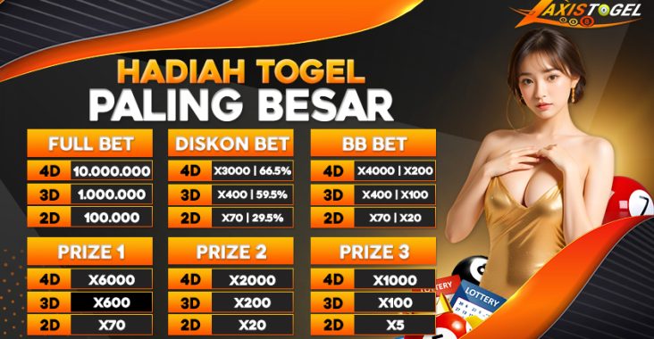 Axistogel Agen Togel Online Terbesar Asia